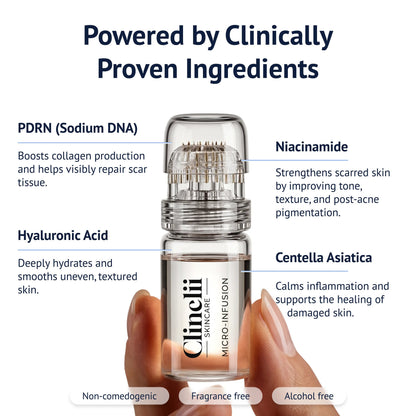 PDRN Micro-Penetration Care System | Revitalize Your Skin's Natural Radiance