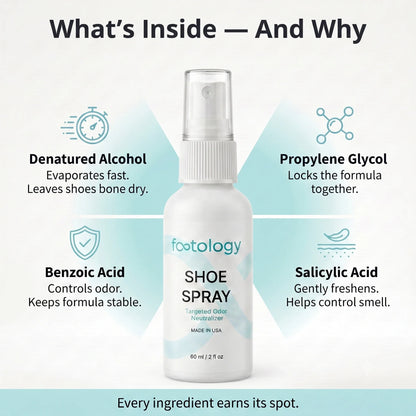 Shoe Deodorizer Spray